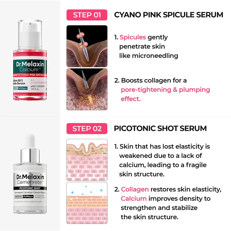 Radiant Blowout Routine Set (7)