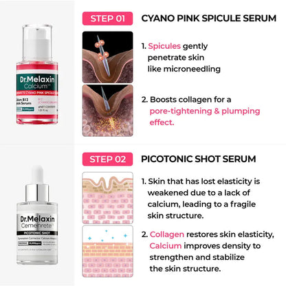 Radiant Blowout Routine Set (7)